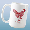 Search for poultry farmer mugs Chicken