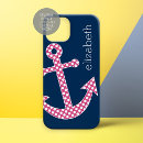 Search for navy dots iphone cases Polkadots