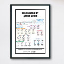 Search for biochemistry posters Science