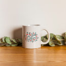 Search for femine mugs Nature