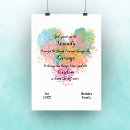 Search for serenity prayer posters Wisdom