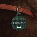 Search for pet cloths Stylish