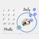 Search for pet blankets Cat