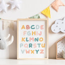 Search for alphabet nursery posters Cute