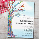 Search for modern family reunion invitations Colourful