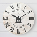 Search for modern clocks Create your own