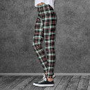 Search for geometric pattern clothing Tartan