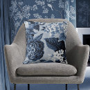 Search for indigo blue cushions Blue and white