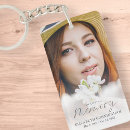 Search for clouds in love key rings Memorial