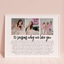 Search for quinceanera posters 15th birthday