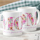 Search for flower pattern mugs Pretty