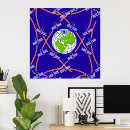 Search for orbital posters Earth