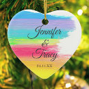 Search for lesbian couple christmas tree decorations Elegant