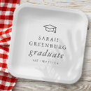 Search for commemorative plates Graduate