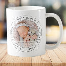 Search for baptism mugs christening