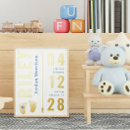 Search for baby footprint posters Birth stats