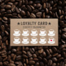 Search for shop loyalty cards Cafe