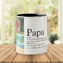 Search for father definition mugs Photo collage
