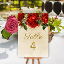 Search for four table cards Watercolor