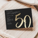 Search for minimalist 50th birthday invitations Typography