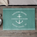 Search for turquoise doormats Anchor