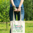 Search for camper accessories Road trip