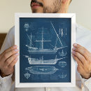 Search for sailing ship posters Nautical