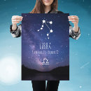 Search for zodiac sign posters Night sky