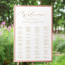 Search for please find your seat wedding signs Simple seating arrangement