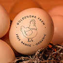 Search for farm Business