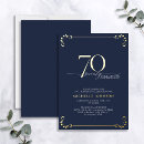 Search for blue 70th birthday invitations Typography