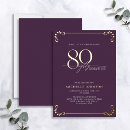 Search for surprise 80th birthday invitations Eighty