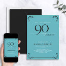 Search for suprise birthday invitations Typography