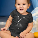 Search for horoscope clothing Pisces