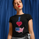 Search for united states tshirts Map
