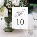Search for envelopes table cards Elegant table numbers