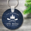 Search for tree key rings lake house