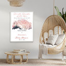 Search for shower invitations posters Mother to be