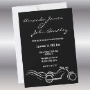 Search for week invitations Cool