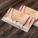 Search for massage therapist loyalty cards Spa