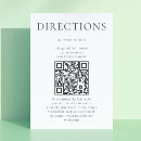 Search for direction for invitations Qr code