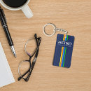 Search for vertical key rings Casual