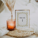 Search for beer art deco posters Retro