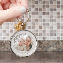Search for photo frame template key rings For her