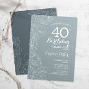 Search for steel blue invitations Floral