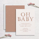 Search for dot baby shower invitations Mother to be