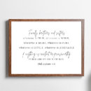 Search for true art Bible verse