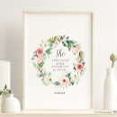 Search for confirmation posters Bible verse