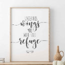 Search for psalm 91 4 posters You will find refuge