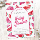 Search for watermelon baby shower Fruit